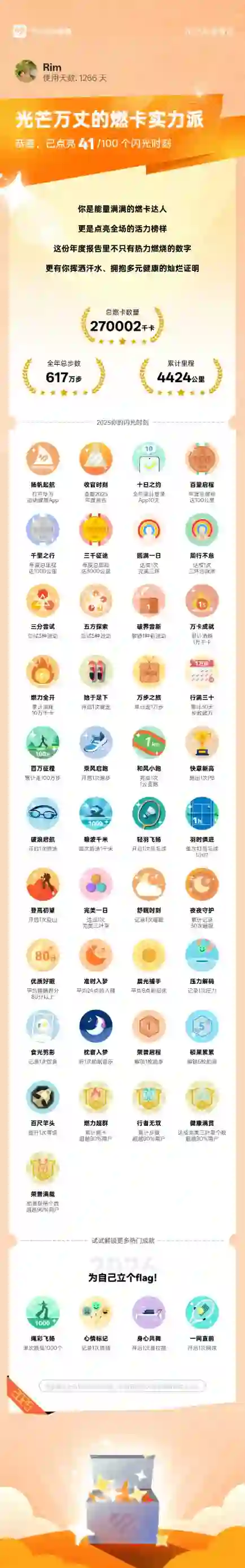 健康报告
